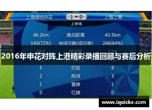 2016年申花对阵上港精彩录播回顾与赛后分析